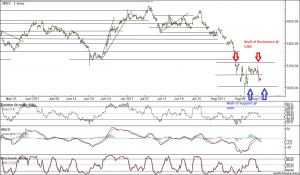 .NSEI - Primary Analysis - Aug-14 0836 AM (1 hour)