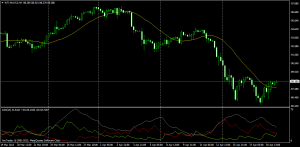 wti-may13h4