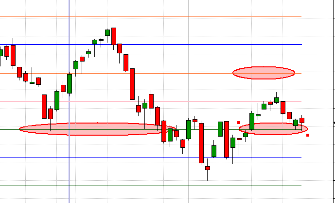 Nifty MML