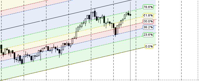 nifty-monthly