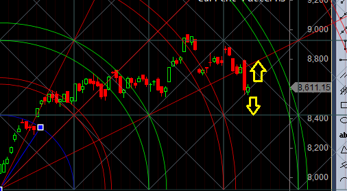 nifty-surgical-strike