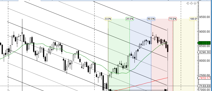 weekly-channel